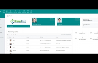 Üniversiteler İçin E KVKK Yazılımı